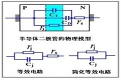 二極管（4）二極管的電容效應和等效電路與開關特性