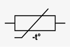 什么是NTC熱敏電阻？熱敏電阻基礎知識