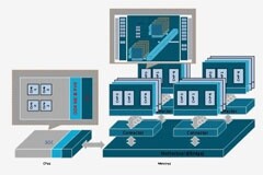 牛芯半導體DDR技術的發展與創新