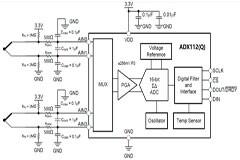 高性價比測溫方案：基于類比高性能16bit ADC ADX112的熱電偶檢測方案
