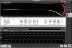 【測試案例分享】使用示波器自動化測量電源開關損耗