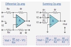 運算放大器總結