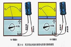 有極性電容器的引腳極性判別