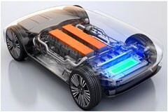 大聯(lián)大世平集團(tuán)推出基于NXP產(chǎn)品的HVBMS BJB評估板方案