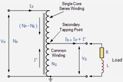 自耦變壓器設計