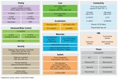 正在被AI改變的機(jī)器人，終將變成什么樣？