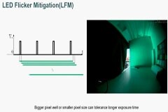 邊界工況推動下，汽車圖像傳感器的四大發展方向