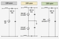 一款適用于光伏應(yīng)用的半橋評(píng)估板設(shè)計(jì)