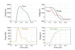 使用 SSCB 保護(hù)現(xiàn)代高壓直流系統(tǒng)的優(yōu)勢
