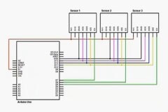 一文讀懂 嵌入式系統外設器件的類型及其選擇