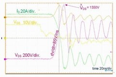 SiC MOSFET應用技術在雪崩條件下的魯棒性評估
