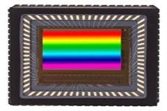 機器視覺之“眼”：圖像傳感器為什么如此關鍵？