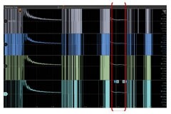 【泰克先進半導體實驗室】 遠山半導體發布新一代高壓氮化鎵功率器件