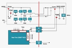 電動汽車中的數字電源，你了解多少？
