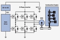 48 V技術(shù)的魅力：系統(tǒng)級(jí)應(yīng)用中的重要性、優(yōu)勢(shì)與關(guān)鍵要素