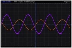 ADALM2000實(shí)驗(yàn)：變壓器耦合放大器