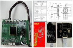 大聯大友尚集團推出基于onsemi和NXP產品的機器視覺方案