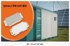 在逆變器應用中提供更高能效，這款IGBT模塊了解一下