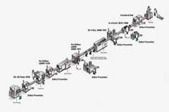 優化簡易PCB電路板的大規模測試，提高生產效率