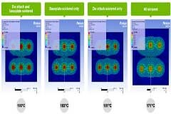 大面積燒結銀在功率模塊系統性焊接中的應用