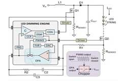 LED 調光引擎：基于 8 位 MCU 的開關模式可調光 LED 驅動器解決方案