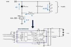 想提高高壓LED照明中的效率和功率密度？上GaN技術！