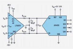 適用于高精度數據采集系統的模數轉換器