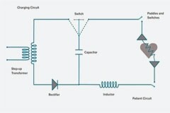 應用于體外除顫器中的電容器