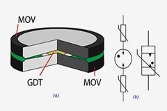混合型交流浪涌保護器是浪涌保護首選！為什么？