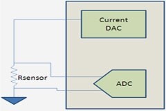 模擬信號鏈的設計注意事項