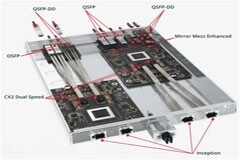 數(shù)據(jù)中心“提速”：224Gbps高速互連離我們還有多遠(yuǎn)？