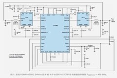 滿足嚴(yán)格效率和性能規(guī)格且小尺寸的電源，需要搭配什么樣的控制器？