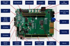 大聯(lián)大世平集團推出基于NXP產(chǎn)品的汽車通用評估板方案