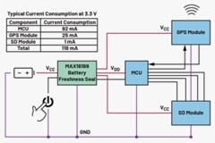 集成開/關控制器如何提升系統能效