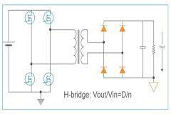 簡化隔離驅動電源設計，納芯微推出集成晶振的NSIP3266全橋變壓器驅動