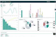 大眾安徽：低代碼加速智能工廠創新