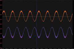 學(xué)子專區(qū) － ADALM2000實(shí)驗(yàn)：包絡(luò)檢波器