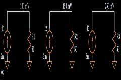 什么是線性系統？