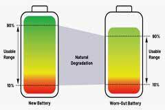提高效率：ADI電池管理解決方案如何幫助實現更安全、更智能的移動機器人