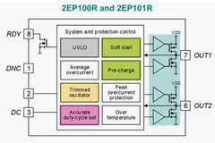 功率半導體驅動電源設計（一）綜述
