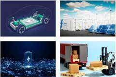 WT － 想要BMS高效穩定？電流感應電阻解決方案了解下！