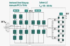 升級電源和機(jī)架架構(gòu)，滿足AI服務(wù)器的需求