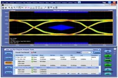 智能汽車通信的主動脈：GMSL與FPD－LINK技術及測試要點