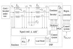 電負(fù)荷模擬器簡(jiǎn)介