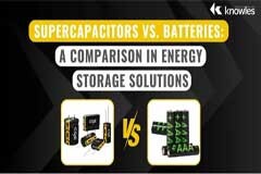 詳解超級電容器與電池在儲能解決方案的對比 (上)