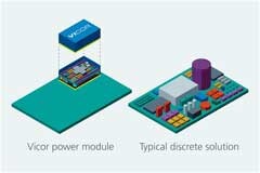 Vicor 高密度電源模塊助力清潔航空計劃