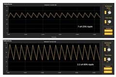 設(shè)計定制電感器提示和技巧