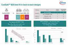 氮化鎵單片雙向開關