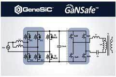 為什么寬禁帶半導體非常適合數據中心電源？我們整理了如下資料