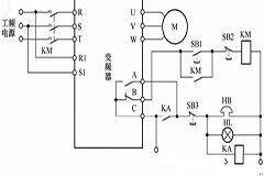 變頻器跳閘保護全解析